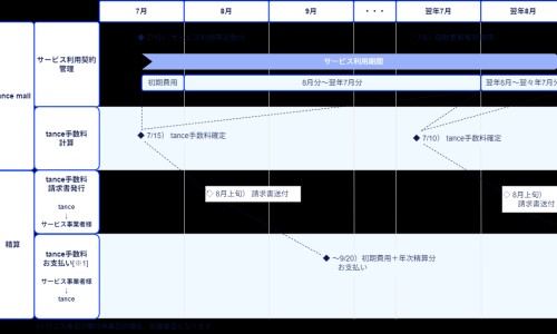 婴儿脖子摸着里面有疙瘩-婴儿脖子汗疙瘩网 - 婴儿脖子有汗说明热吗,婴儿脖子起一片一片疙瘩
