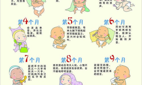 婴儿脖子摸着里面有疙瘩-婴儿脖子汗疙瘩网 - 婴儿脖子有汗说明热吗,婴儿脖子起一片一片疙瘩